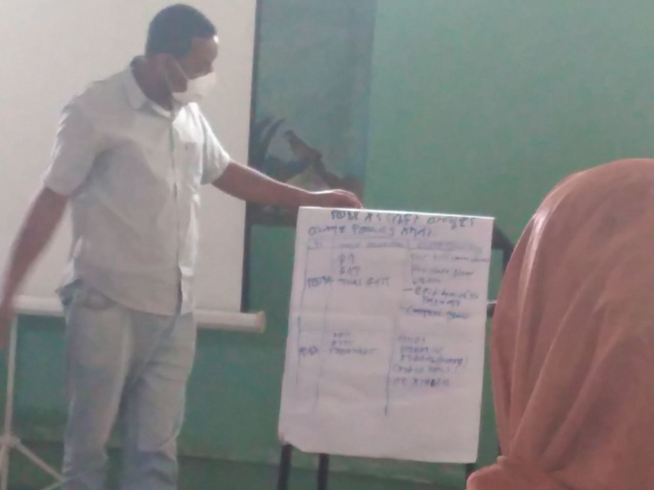 SRH Training Strengthens Teachers’ Capacity to Support Students